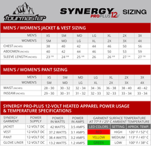 Load image into Gallery viewer, TOURMASTER Synergy BT Pro-Plus 12V Heated Pants
